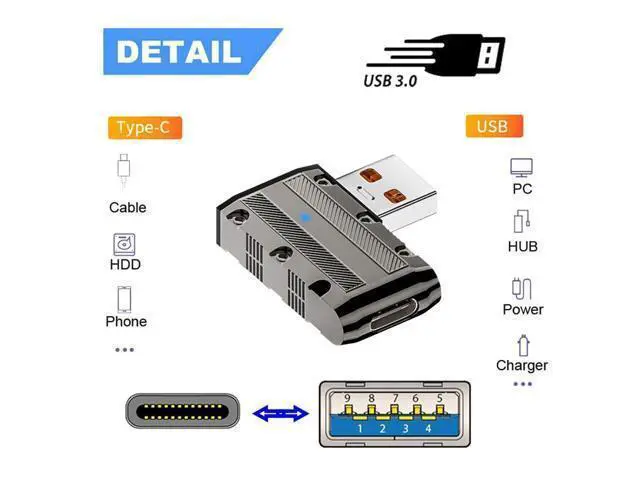 Alt view image 7 of 7 - USB-C USB 3.1 Type C Female to USB 3.0 Type-A Male 90 Degree Right Angled Flat Type 10Gbps Data 120W Power Adapter Mecha Cyberpunk Style