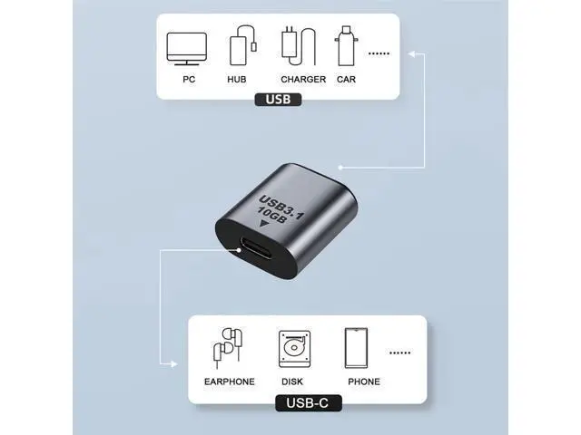 Alt view image 3 of 7 - USB-C USB 3.1 Type C Female to USB 3.0 A Female Data Adapter 10Gbps Data Power for Laptop Tablet Phone