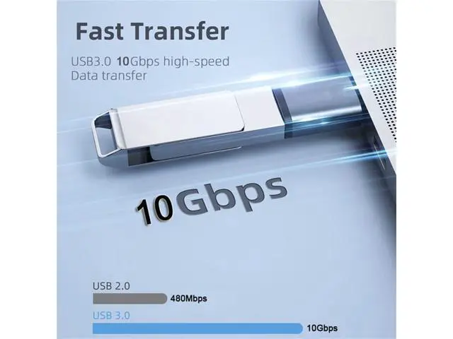 Alt view image 6 of 7 - USB-C USB 3.1 Type C Female to USB 3.0 A Female Data Adapter 10Gbps Data Power for Laptop Tablet Phone