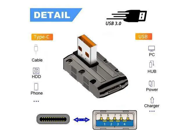 Alt view image 5 of 7 - USB-C USB 3.1 Type C Female to USB 3.0 Type-A Male 90 Degree Right Angled Low Profile Type 10Gbps Data 120W Power Adapter Mecha Cyberpunk Style