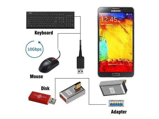 Alt view image 5 of 7 - USB-C USB 3.1 Type C Male to USB 3.0 A Female 10Gbps OTG Data 120W Power Low Profile Angled Adapter Alloy Shell Mecha Cyberpunk Style