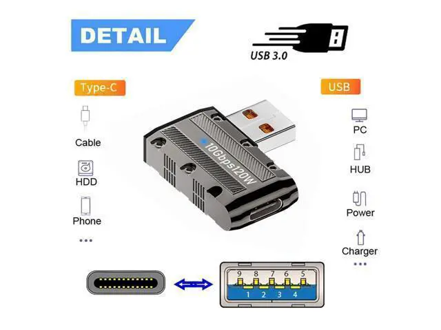 Alt view image 7 of 7 - USB-C USB 3.1 Type C Female to USB 3.0 Type-A Male 90 Degree Left Angled Flat Type 10Gbps Data 120W Power Adapter Mecha Cyberpunk Style