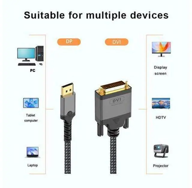 Alt view image 2 of 5 - DisplayPort to DVI Cable 2m (6.6ft), 4K@30Hz, 1080P, Active Adapter, for PC, Laptop, Graphics Card to Monitor & Projector
