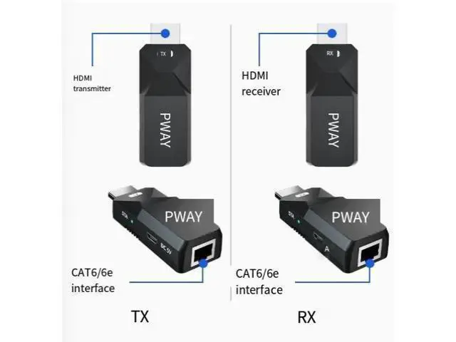 Alt view image 2 of 4 - HDMI Extender over Cat5e/6 50m (164ft), 1080P@60Hz, POC Power, EDID Learning, for Projector, TV & Monitor