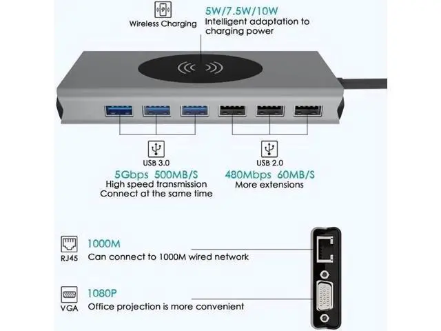 Alt view image 2 of 7 - USB C Docking Station 15 in 1 USB-C Dual Display Laptop USB Type-C Hub Multiport Adapter Dongle with HDMI VGA USB Port SD/TF Audio PD Compatible with Mac & MacBook & Windows Laptop