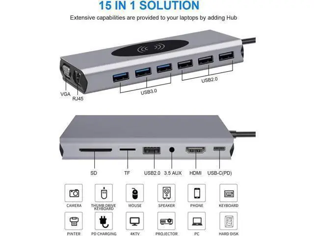 Alt view image 7 of 7 - USB C Docking Station 15 in 1 USB-C Dual Display Laptop USB Type-C Hub Multiport Adapter Dongle with HDMI VGA USB Port SD/TF Audio PD Compatible with Mac & MacBook & Windows Laptop
