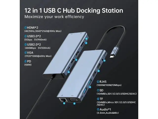 Alt view image 6 of 7 - Docking Station Dual Monitor 12 in 1 USB C Hub Multiport Adapter Triple Display 4 USB Ports 2 HDMI VGA Gigabit Ethernet 100W PD TF/SD Audio for MacBook/Dell/HP/Lenovo Lap with Thunderbolt 3/4