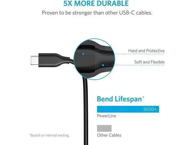 Alt view image 7 of 7 - USB C Cable (USB 3.0), USB A to USB C Charger (3ft) Fast Charging Cord Compatible with Samsung Galaxy Note 9 S9 S8 Note 8, LG V30 G6 G5, Pixel, Nintendo Switch-Black