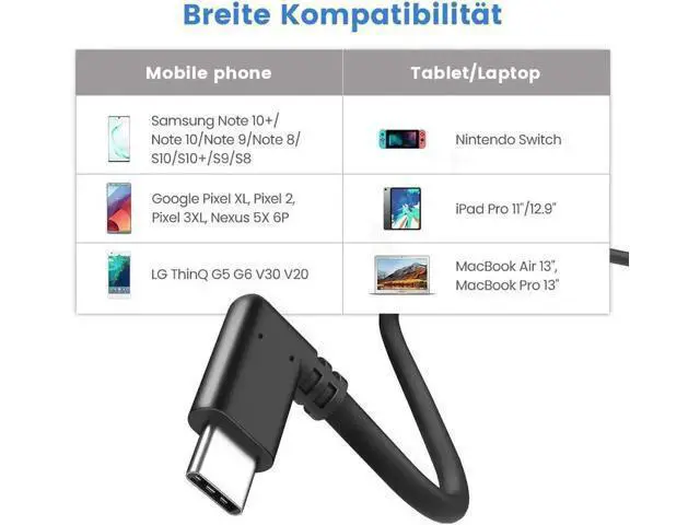 Alt view image 3 of 7 - 10Feet / 3M Oculus Quest Cable, USB C to USB Type C Cable 3A 90 Degree Type C Quick Charge Cable for Oculus Quest Link VR Quick Charge Cable for Phone Tablet Oculus Link Headset Cable (10ft)d