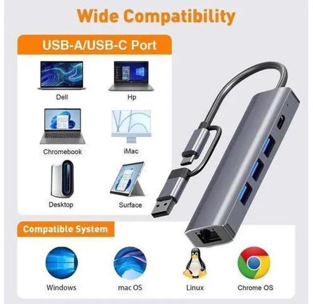 Alt view image 3 of 7 - USB Hub, 5-in-1 USB to Network HUB with 3 USB 3.0 Data Transmission, 1 USB C, Gigabit Ethernet Port USB Aluminum Extension for Laptop, iMac, PC, USB Flash Drives etc