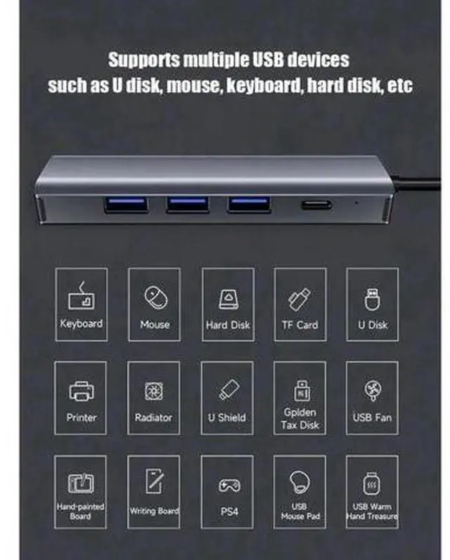 Alt view image 2 of 7 - USB Hub, 5-in-1 USB to Network HUB with 3 USB 3.0 Data Transmission, 1 USB C, Gigabit Ethernet Port USB Aluminum Extension for Laptop, iMac, PC, USB Flash Drives etc