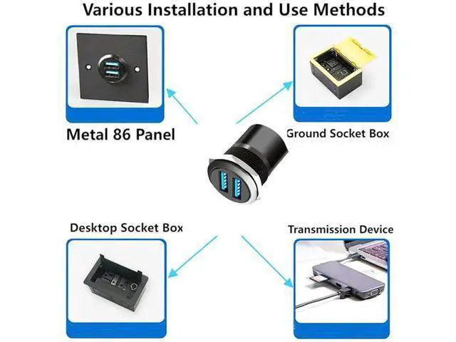 Alt view image 4 of 6 - Dual USB 3.0 Threaded Fixing Mount Adapter Round Connector 2 Female to 2 Female Converter 2 Ports USB 3.0 Mounting Socket 5Gbps 5V 2A for High-Speed Data Transfer Charging