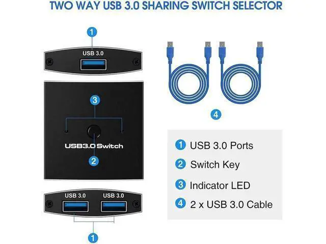 Alt view image 2 of 7 - Bi-Directional USB 3.0 HUB Printer Sharing Device Printer 2-Port Switching Converter Manual Splitter Switch Sharing, ,1 In 2 Out / 2 In 1 Out, Includes Two 3.3FT Data Cables