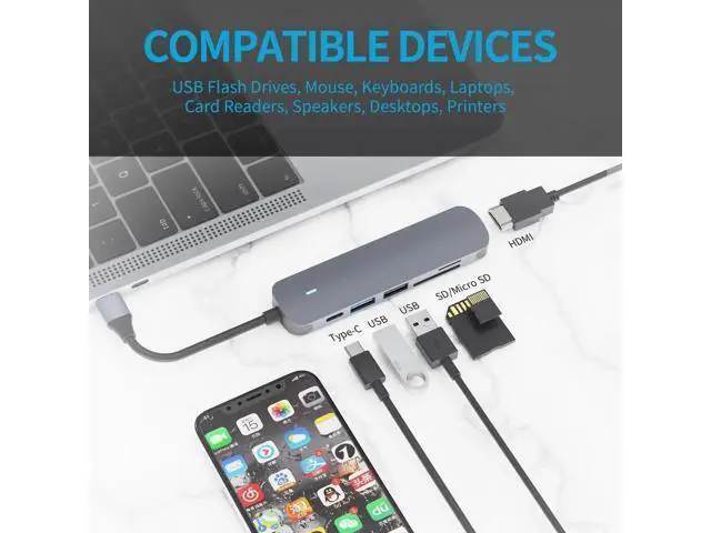 Alt view image 5 of 7 - USB C Hub, 6 in 1 USB C Adapter, USB C Dongle with 4K to HDMI, 87W PD Charging Port, USB 3.0/2.0 Ports, SD Card Reader, USB-C Hub for MacBook Pro, iPad Pro, XPS More Type C Devices