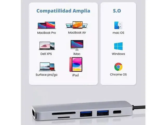 Alt view image 2 of 7 - USB C Hub, USB C Adapter 6 in 1 Multi-port USB C to with 4K HDMI, SD/TF Card Reader, USB C 100W PD, USB 3.0 and USB 2.0, USB C Dock Compatible for MacBook and Type C Devices