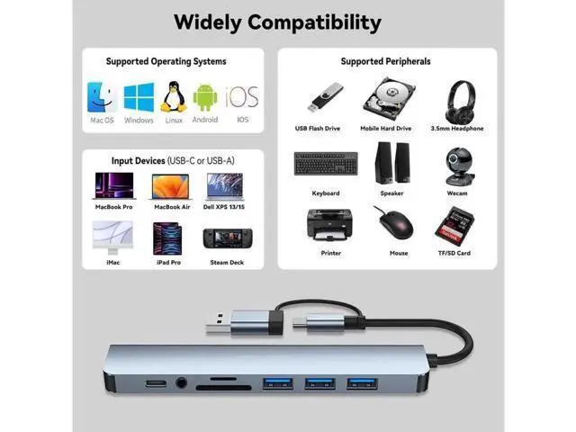 Alt view image 3 of 7 - USB Hub,USB C hub,USB hub with USB C Multiport Adapter, USB Splitter with 1xUSB 3.0,2xUSB2.0,TF/SD Card Reader,USB c hub for MacBook Pro/PC/Laptop/Tablet Devices (Grey 8in1)