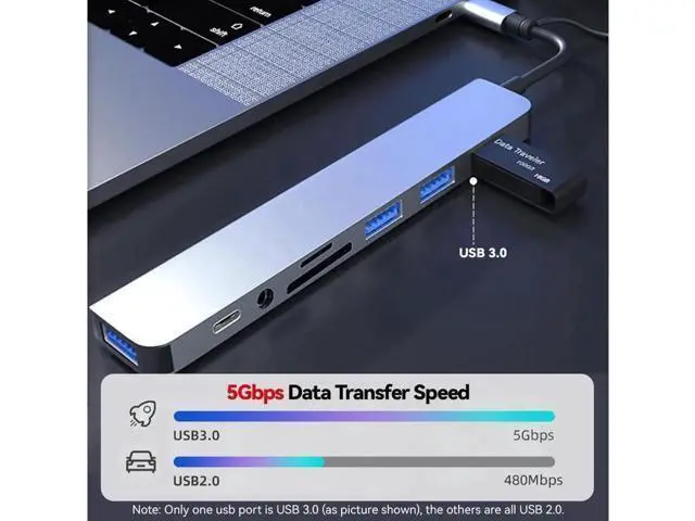 Alt view image 7 of 7 - USB Hub,USB C hub,USB hub with USB C Multiport Adapter, USB Splitter with 1xUSB 3.0,2xUSB2.0,TF/SD Card Reader,USB c hub for MacBook Pro/PC/Laptop/Tablet Devices (Grey 8in1)