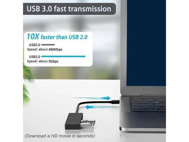 Alt view image 4 of 7 - USB Hub,USB Splitter,USB 4-Port Extender Multiport USB Adapter,USB 3.0 Hub,4-Port USB Hub USB Splitter USB Expander for Laptop, Xbox, Flash Drive, HDD, Console, Printer, Camera,Keyborad, Mouse