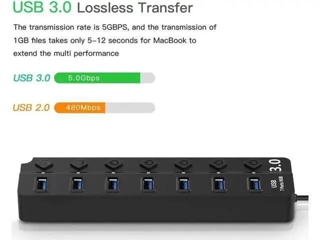 Alt view image 5 of 7 - Powered USB 3.0 Hub, 7 Ports USB Data Hub Splitter Plus USB Extension Including Individual Switches and 5V DC Power Adapter - Black(7IN1HUB)