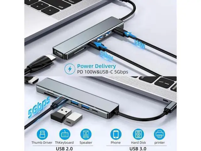 Alt view image 7 of 7 - USB C Hub, 7 in 1 USB C to HDMI Multiport Adapter, 4K HDMI, Power Delivery 100 W, USB 3.0 Port, USB 2.0, USB C , SD/TF Card Reader, USB C Dongle for MacBook Pro/Air, Laptop and USB C Devices