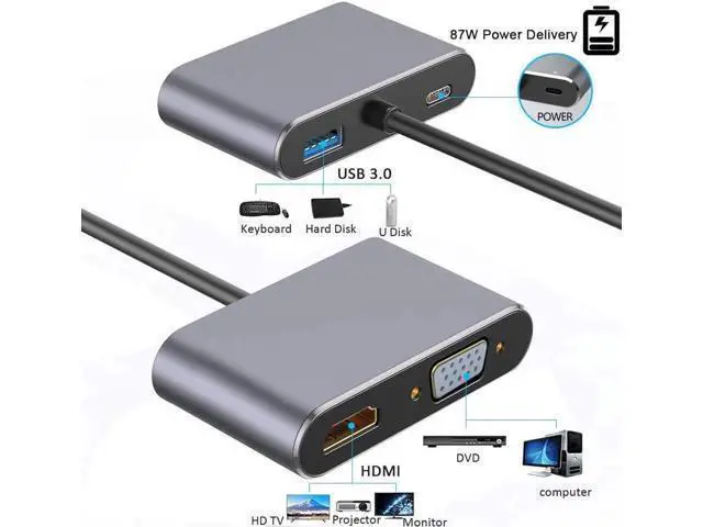 Alt view image 4 of 7 - USB C to HDMI VGA Adapter,Jansicotek Type C 4 in 1 USB Hub with USB 3.1 Quick Charging Port, USB 3.0, VGA & HDMI 4K UHD Output -Gray