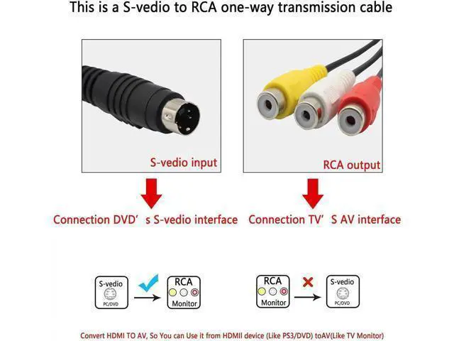 Alt view image 7 of 7 - 4 Pin S-Video to 3 RCA AV Female Cable for TV PC Computer Video AV Projector for Video TV Laptop Adapter Cable (27cm)
