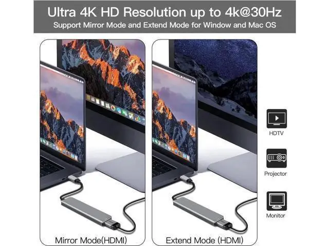 Alt view image 3 of 7 - USB C Hub/Adapter, 6 in 1 with 4K HDMI Output, USB 3.0, 2*USB 2.0, SD/TF Card Reader, USB C Dongle for MacBook Pro/Air, XPS More Type C Devices
