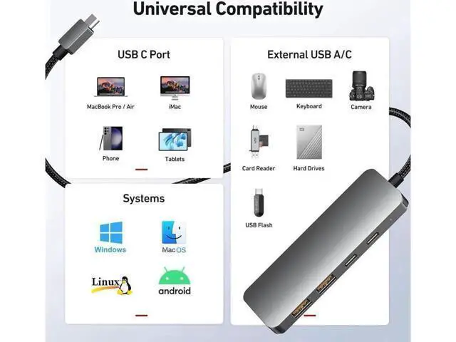 Alt view image 7 of 7 - 4 in 1 USB Hub 10Gbps with 2 USB A Ports+2 USB C Ports, USB 3.2 Gen 2 Hub, USB-C Splitter for iMac, All MacBooks, Mac Laptop Xbox Flash Drive PC