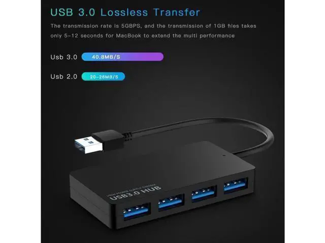 Alt view image 5 of 7 - USB3.0 Hub, 4 Port USB 3.0 Hub , Portable Hub for MacBook, Windows, mac OS, Linux, USB Flash Drives, Mobile HDD etc and Other USB A Devices (Black)
