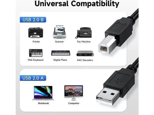 Alt view image 5 of 7 - USB 2.0 Printer Cable 25 FT 2.0 High Speed Printer Cable Type A Male to B Male Long USB A to B Cable 25 Foot