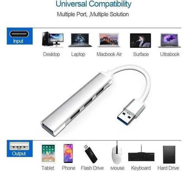 Alt view image 5 of 7 - 4 Port Powered USB 3.0 Hub Splitter, Ultra Slim USB Data Hub for MacBook Air, Laptop, iMac,PC, USB Flash Drives, Hard Drive -Gray
