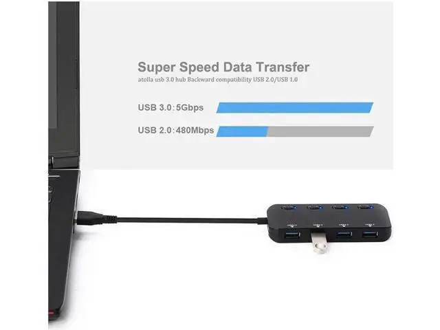 Alt view image 7 of 7 - USB 3.0 Hub Splitter - USB Extender 4 Port USB Ultra Slim Data Hub with Individual Power Switch and LED