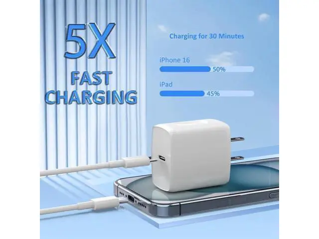 Alt view image 4 of 7 - USB C Charger Type C Fast Charging 2 Pack 25W Chargers Block with 2 Pack 6FT USB C to C Cable for iPhone 15 16 Pro Max/iPad/ Series and More