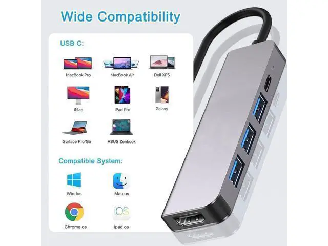 Alt view image 3 of 7 - USB 3.0 Hub 5 in 1, USB Splitter with 1 x HDMI 4k Port, 1 x USB 3.0, 2 x USB 2.0 and 1 x USB C, USB Port Hub USB Extender for MacBook, Laptop, Surface Pro, PS4, PC, Flash Drive, Mobile HDD