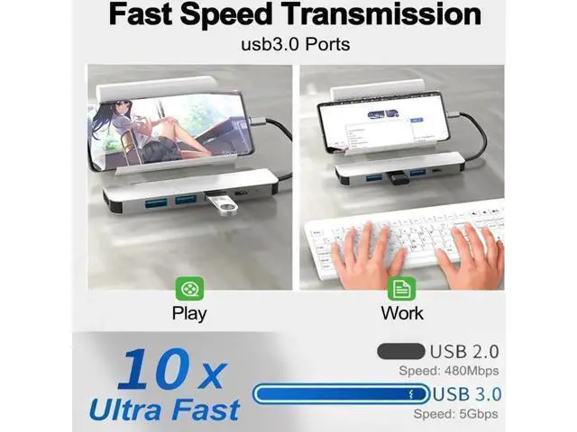 Alt view image 3 of 7 - USB C Hub, 5 in 1 USB C to 4K HDMI Splitter, 3*USB 3.0(5Gbps), 4K HDMI Port, PD 100W Charging, for iPad Pro MacBook Pro Laptops and More