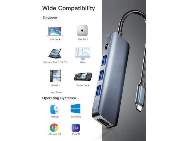 Alt view image 4 of 7 - USB C Hub, 5 in 1 USB C to 4K HDMI Splitter, 3*USB 3.0(5Gbps), 4K HDMI Port, PD 100W Charging, for iPad Pro MacBook Pro Laptops and More