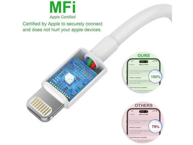 Alt view image 4 of 6 - 5Pack MFi Certified USB C to Lightning Cable 6FT - Fast Charging for iPhone 14 to 8