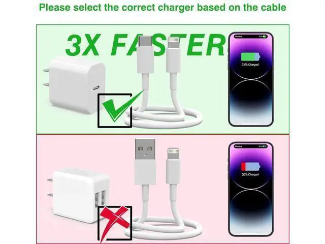 Alt view image 6 of 6 - 5Pack MFi Certified USB C to Lightning Cable 6FT - Fast Charging for iPhone 14 to 8