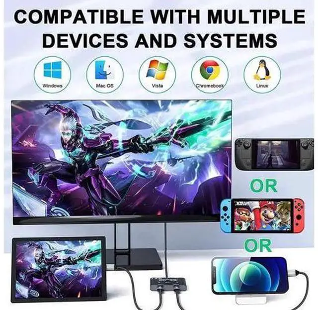 Alt view image 5 of 7 - USB C Switch, Bi-Directional USB C Switcher 2 Computers, USB Type C KVM Switch 8K@60Hz 4K@120Hz Video/10Gbps Data Transfer/100W Charging,Compatible with Thunderbolt Device, 2 USB-C Cables Included
