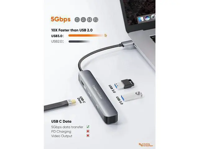 Alt view image 3 of 7 - USB C Hub Multiport Adapter, CableCreation 7-in-1 USB-C Hub with 4K 60Hz HDMI, 100W PD, USB-C and 2 USB 3.0 5Gbps Data Ports, SD/TF Card Slots for Steam Deck, MacBook Pro/Air, iPad Pro, Pixelbook, XPS