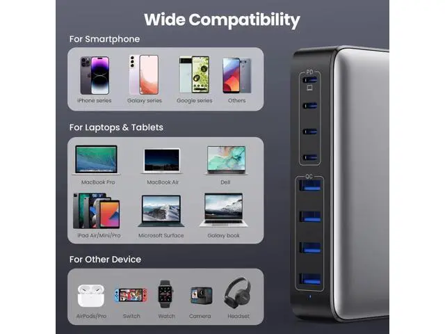 Alt view image 5 of 7 - USB C Charger 200W USB C Charger Block Upgraded GaN III 8-Port Fast Charging Station Hub PD 65W Laptop Charger Adapter Compatible with MacBook Pro/Air Steam Deck iPhone 16/15/14 Galaxy S23/22 etc
