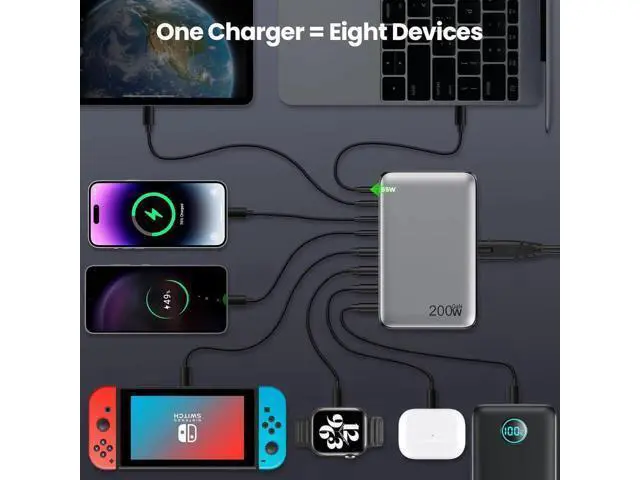 Alt view image 7 of 7 - USB C Charger 200W USB C Charger Block Upgraded GaN III 8-Port Fast Charging Station Hub PD 65W Laptop Charger Adapter Compatible with MacBook Pro/Air Steam Deck iPhone 16/15/14 Galaxy S23/22 etc