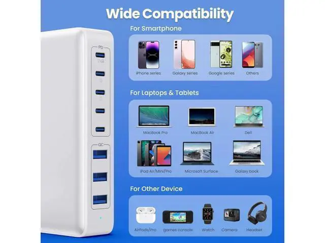Alt view image 4 of 7 - USB C Charger 300W USB C Charger Block 8-Ports GaN IV Fast Charging Station PD 100W Laptop Charger Hub Wall Charger Adapter Compatible with MacBook/Air Steam Desk iPhone 16/15/14 Galaxy S24 etc