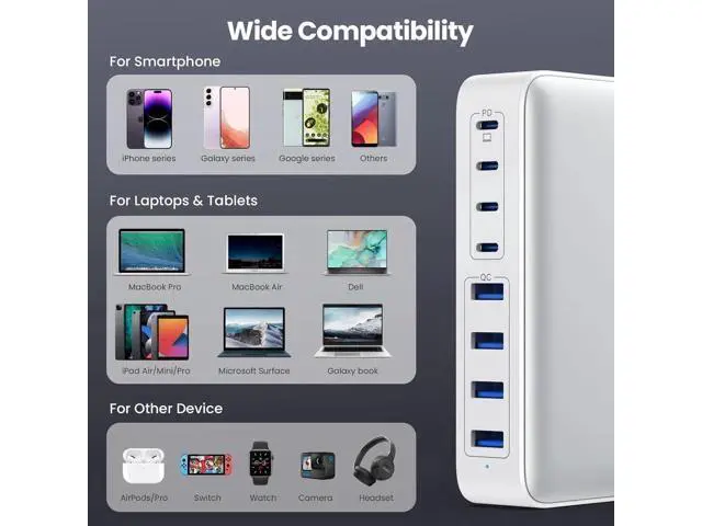 Alt view image 3 of 6 - USB C Charger 200W USB C Charger Block Upgraded GaN III 8-Port Fast Charging Station Hub PD 65W Laptop Charger Adapter Compatible with MacBook Pro/Air Steam Deck iPhone 16/15/14 Galaxy S23/22 etc