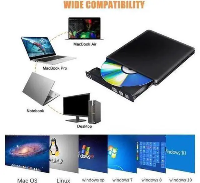 Alt view image 2 of 7 - External Blu Ray DVD Drive 3D USB 3.0 and Type-C Bluray DVD CD RW Row Burner Player Rewriter Compatible for MacBook OS Windows 7 8 10 PC iMac - Black