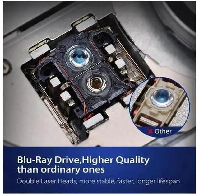 Alt view image 4 of 7 - External Blu Ray DVD Drive 3D USB 3.0 and Type-C Bluray DVD CD RW Row Burner Player Rewriter Compatible for MacBook OS Windows 7 8 10 PC iMac - Black