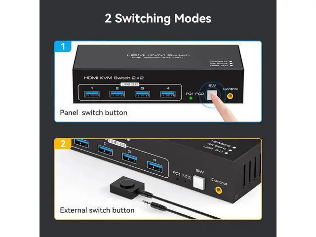Alt view image 5 of 7 - Dual Monitor HDMI KVM Switch, 2 Port HDMI 4K@60Hz KVM Switcher for 2 Computers 2 Monitors with 4 USB 3.0 Ports Support Copy and Extended Display and Desktop Control Including 2 USB 3.0 Cable