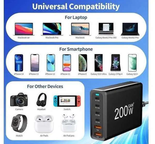 Alt view image 2 of 7 - GaN 200W 6-Port USB-C USB-A Charger QC3.0 PD3.0 Type C Fast Charging Mobile Phone Charging Station for Various Brands of Mobile Phones Tablet PC