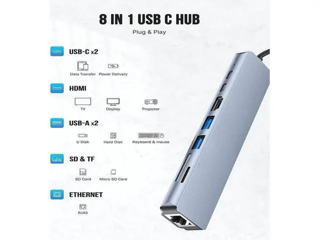 Alt view image 7 of 7 - USB Hub,USB C hub,USB hub with USB C Multiport Adapter, USB Splitter with 4K HDMI, 100W PD, USB 3.0, USB2.0, Ethernet, TF/SD Card Reader for MacBook Pro/PC/Laptop/Tablet Devices (Grey 8in1)