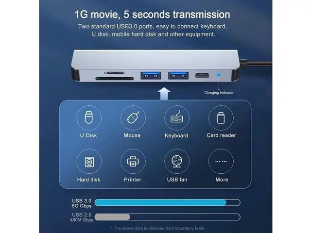 Alt view image 3 of 7 - USB C Adapter for MacBook Pro Adapter, MacBook Pro USB Adapter MacBook Pro HDMI Adapters with 2 USB 3.0, 4K@30Hz HDMI, TF/SD, USB-C Thunderbolt 3 87W
